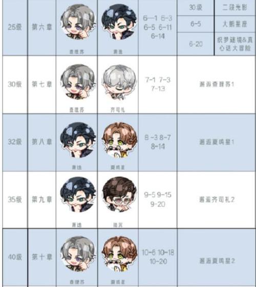 光与夜之恋安安安结局语录图标