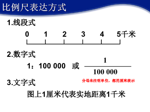 pr预览窗口比例缩略图
