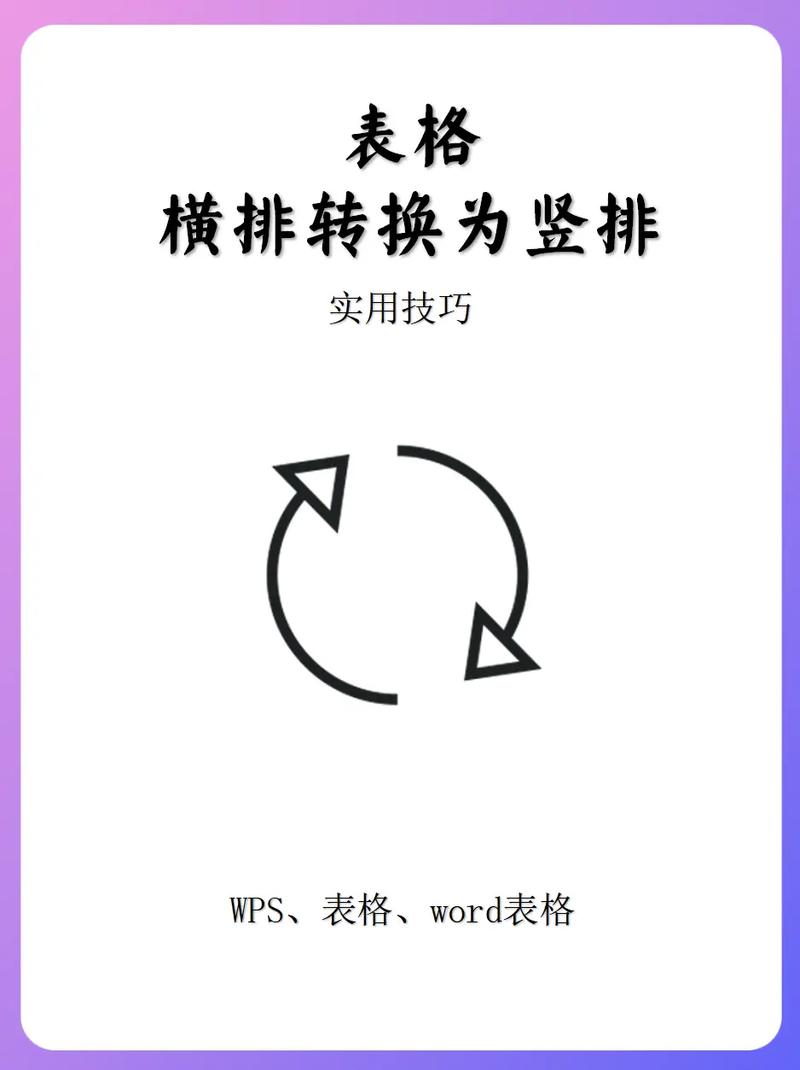 竖着拍的视频如何调横向缩略图