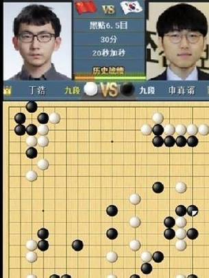 下围棋是决赛一人赢一人败打三个数