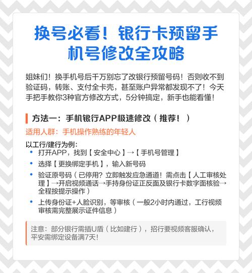 怎么改信用卡预留手机号码?缩略图