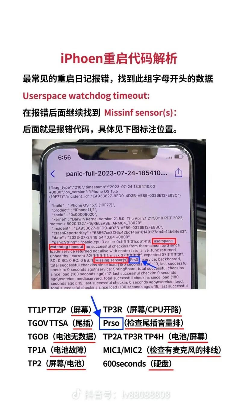 苹果手机开不了机怎么导出数据缩略图