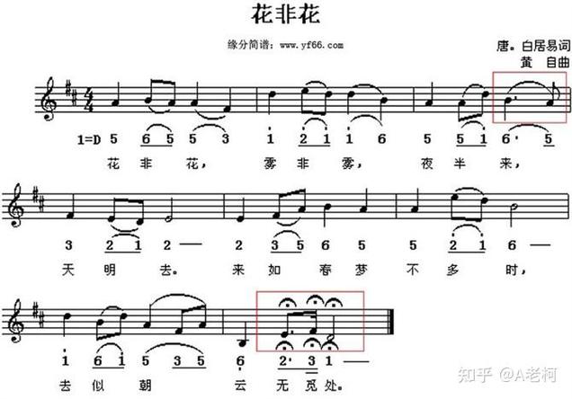 钢琴谱中一个音符上有一个半弧半弧下面有一个点是什么意思缩略图