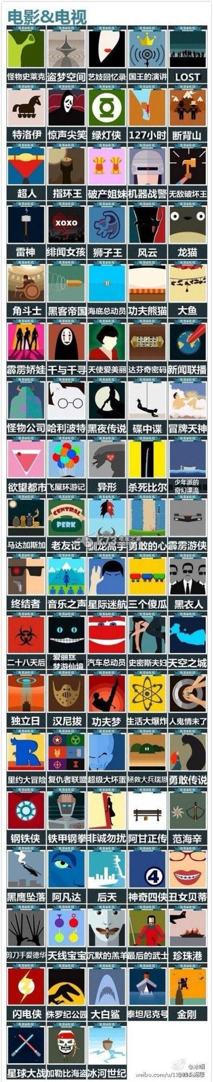 疯狂猜电影答案大全集