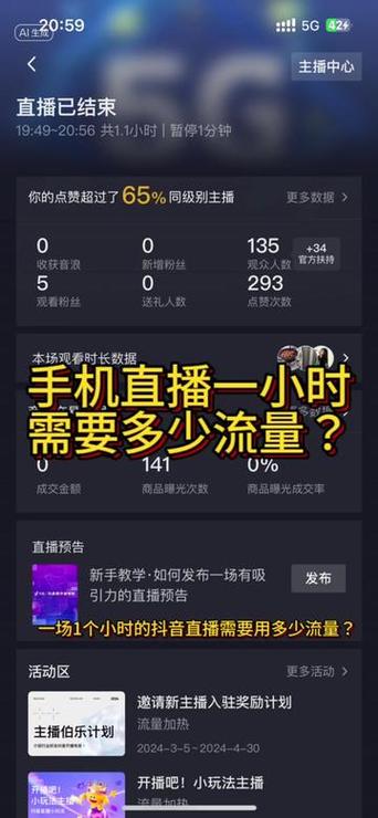 直播一小时消耗多少流量缩略图