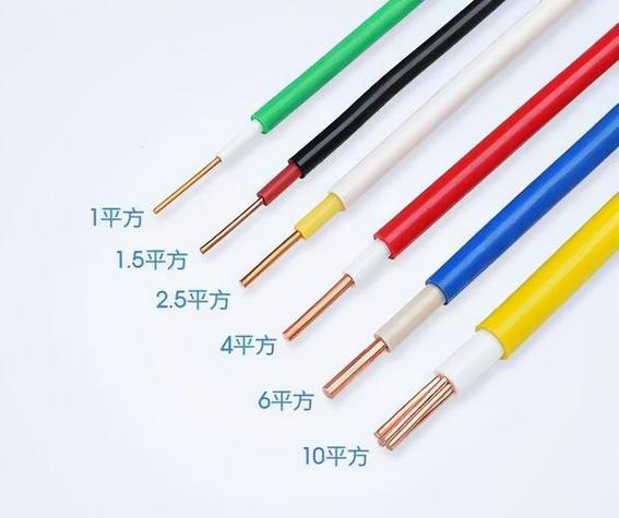 72v用1.5平方的线可以吗缩略图