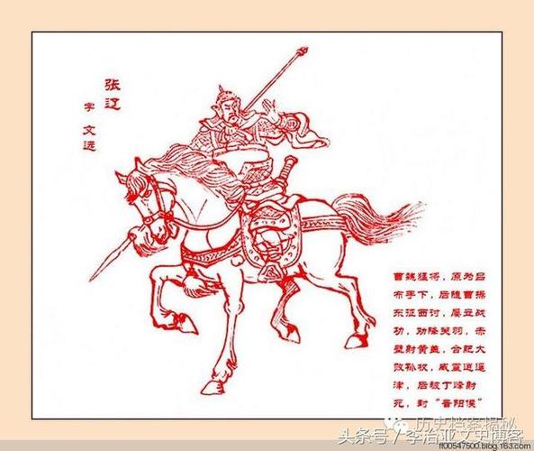 张辽和徐晃谁更厉害缩略图
