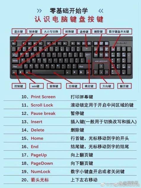 普通键盘改宏键盘游戏截图