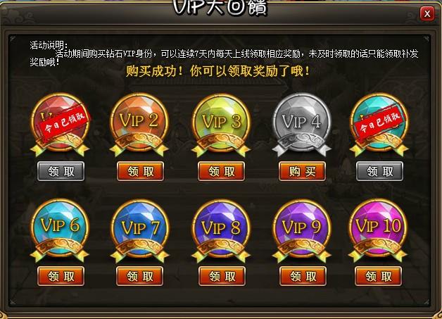 畅游2星vip能得到什么缩略图