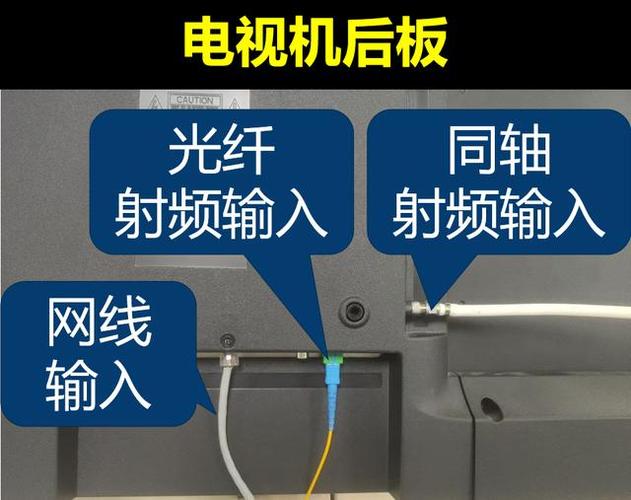 有线电视线断了怎么接正确方法缩略图