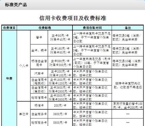 建行换卡收费多少钱图标