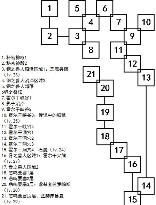 艾诺迪亚4哪个版本最好玩图标