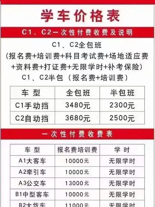 科目二给教练500元的礼多吗缩略图