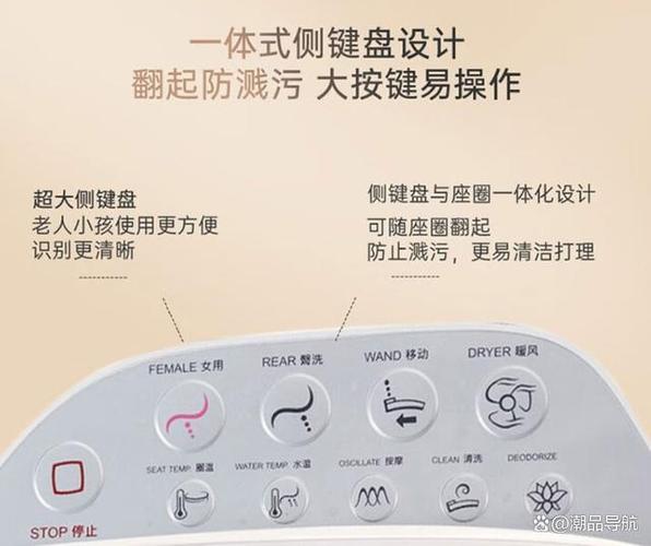 智能马桶感应器在哪个位置缩略图