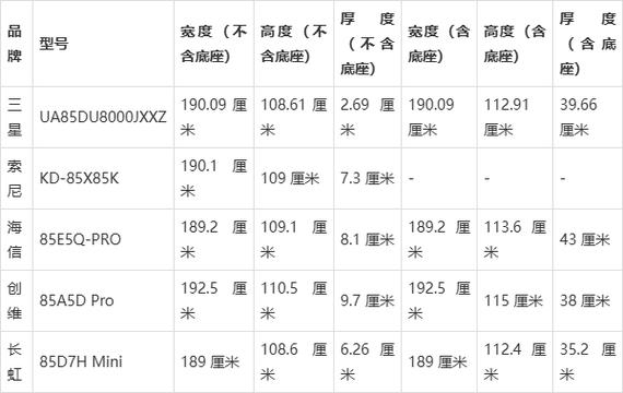 小米85寸电视尺寸长宽高多少厘米缩略图