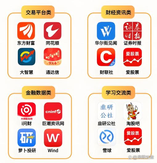 同花顺手机炒股软件官方免费下载缩略图