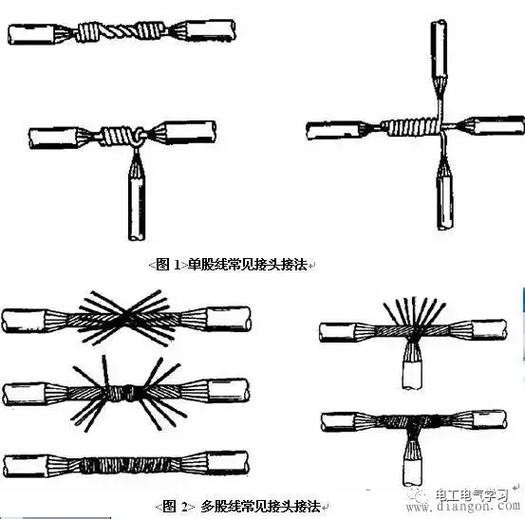 多股电缆线接头的正确接法缩略图