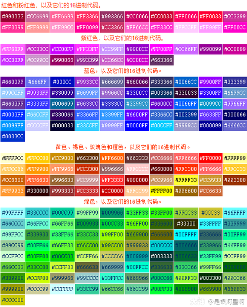 第五人格渐变色字体代码缩略图