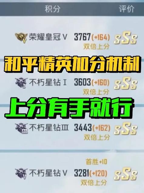 和平精英观战队友可以加分吗缩略图