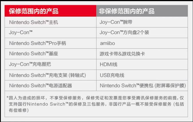 switch如何分辨国行和日版图标