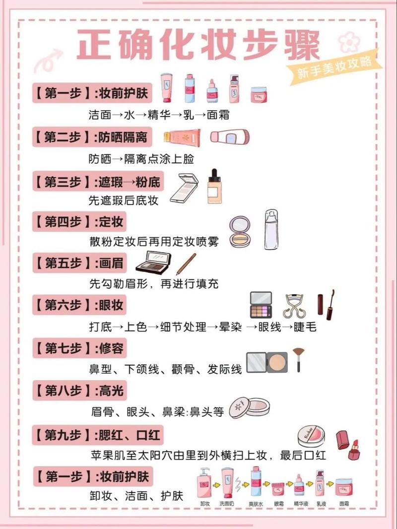 关闭免打扰的步骤缩略图