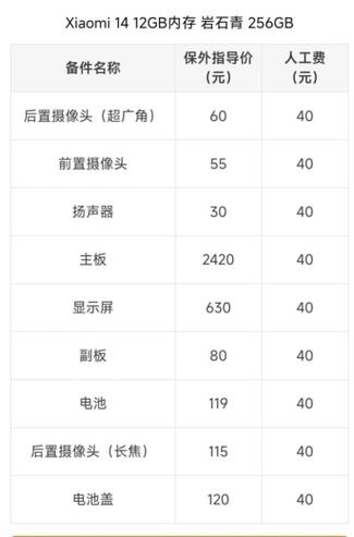 小米手机刷机收费情况图标