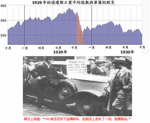 黑色星期二为什么不能下载缩略图