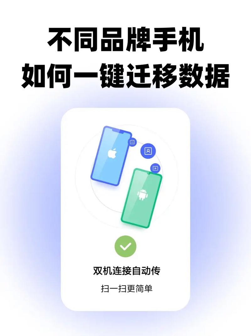 安卓手机一键换机哪个软件好图标