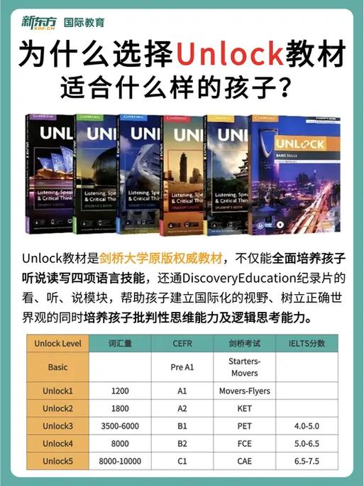 学信网注销了,但是已经注册了,怎么办图标