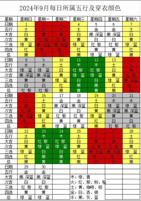 每日五行色穿衣分享缩略图