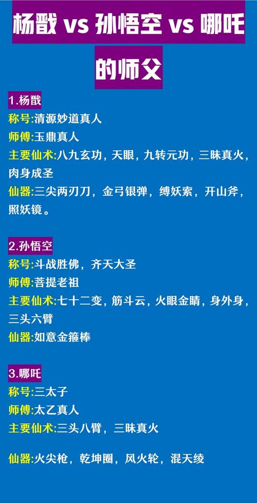 史上最强大师兄更新列表缩略图