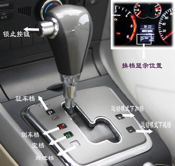 L是什么档位自动挡游戏截图