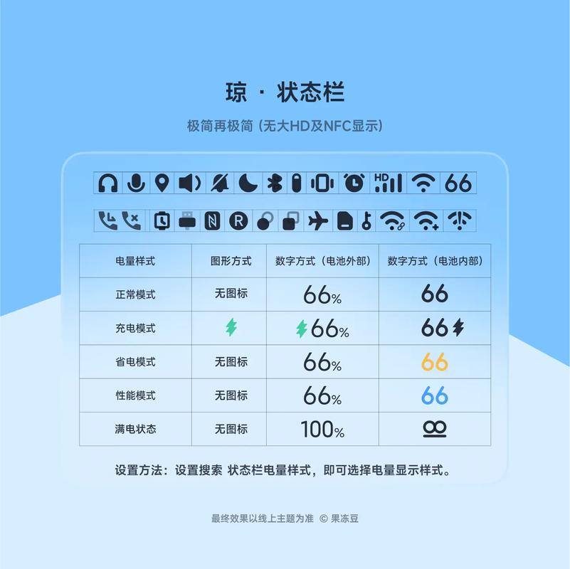 小米手机右上角各种符号图解说明游戏截图