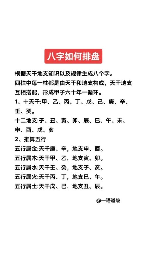 八字四柱排盘免费查询缩略图