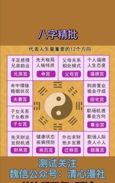 八字算命免费测八字周易算命缩略图