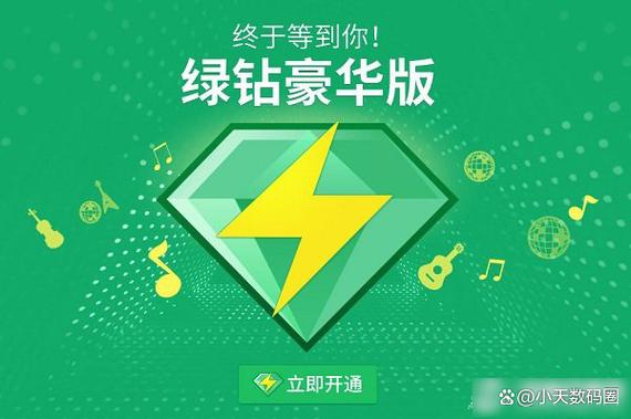 qq音乐豪华绿钻可以听付费音乐吗缩略图