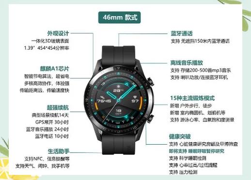 华为手表gt2怎么更换自定义表盘缩略图