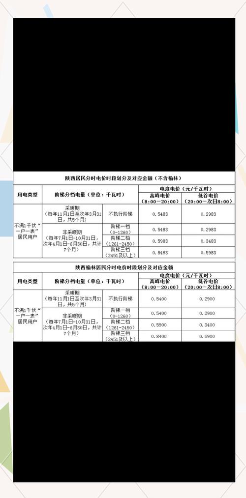 2026峰谷电价一览表游戏截图