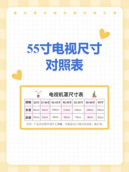 55寸电视待机一天要多少电缩略图