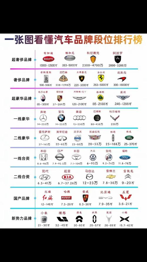 bose和柏林之声哪个档次高图标