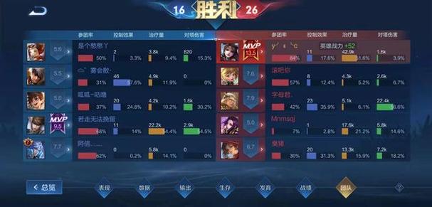王者荣耀怎么在局内显示金牌图标