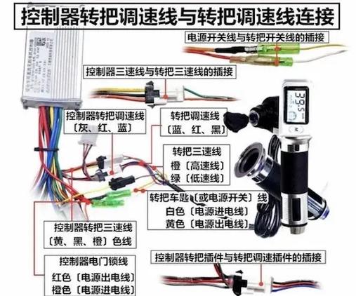 电动三轮车控制器坏了如何修复缩略图