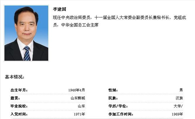 工会主席属于什么编制图标