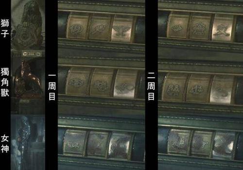 生化危机2怎么解锁无限子弹缩略图