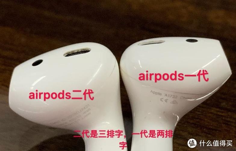 苹果蓝牙耳机标准版和无线版的区别图标