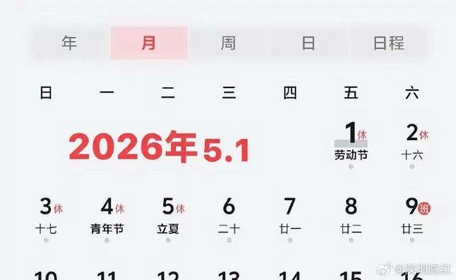 股市51休市几天缩略图