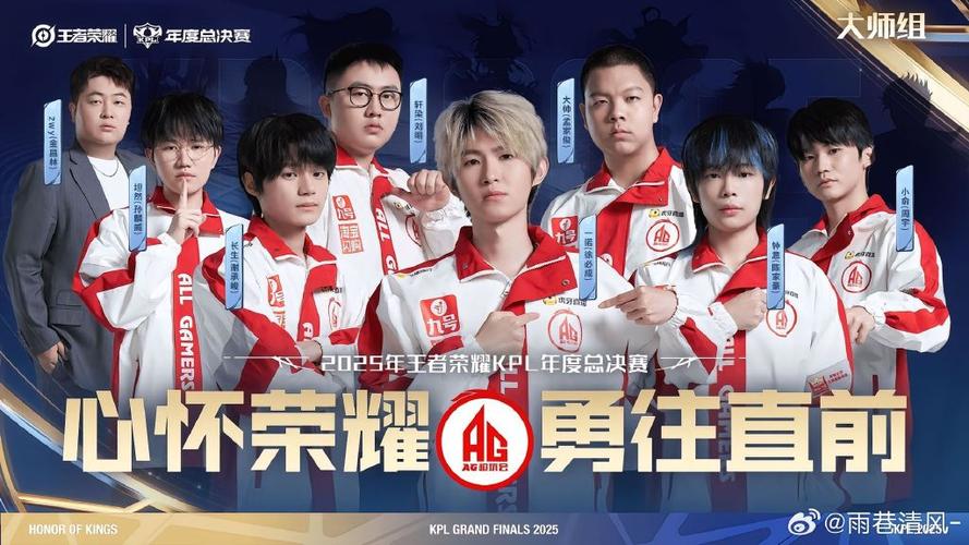 2025年总决赛回放免费观看缩略图