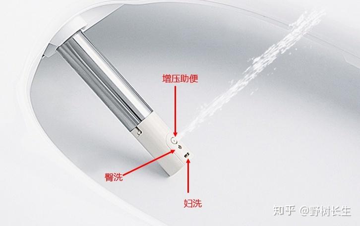 智能马桶盖喷嘴怎么拆下来缩略图