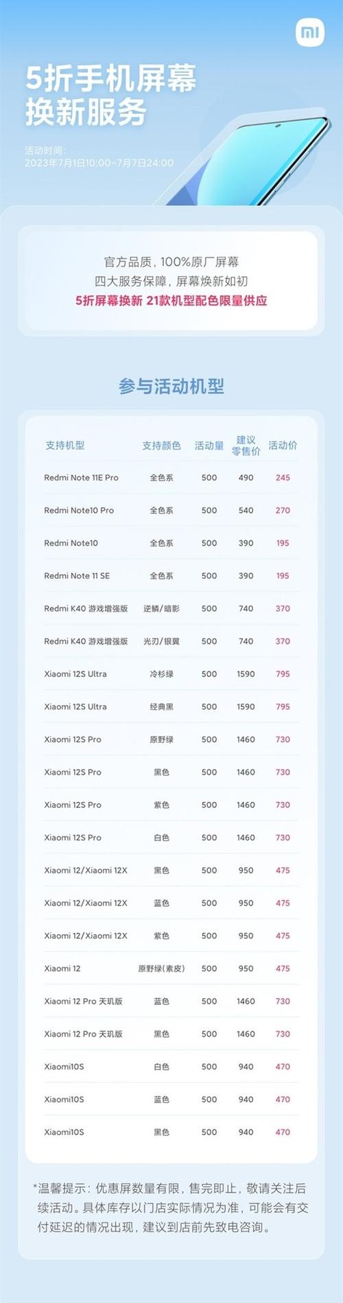 更换原厂屏幕对价格有影响吗缩略图
