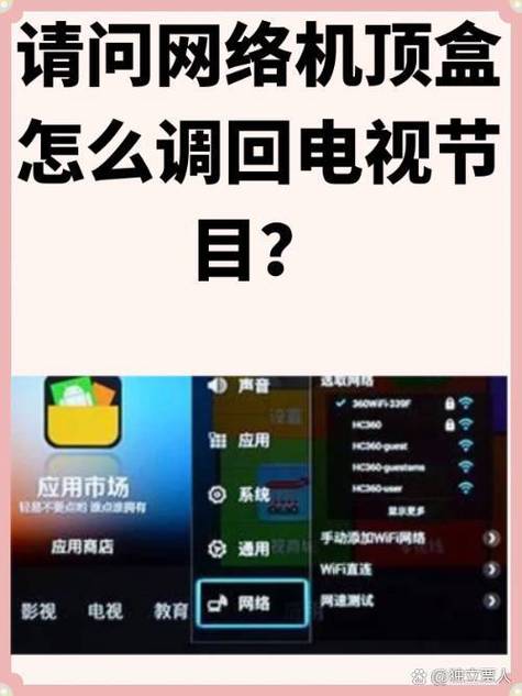 移动电视机顶盒电视频道怎么调出来图标
